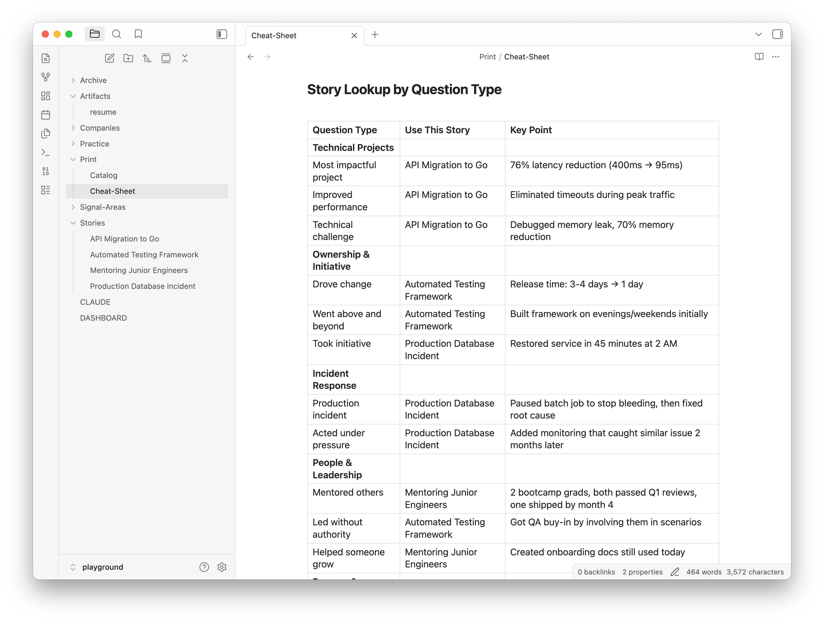 Printable Story Catalog